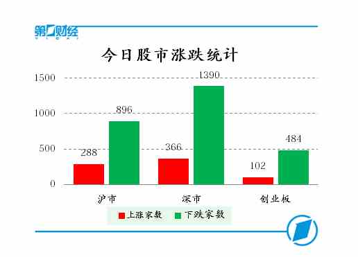 ���չ����ǵ�ͳ��