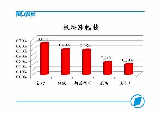 ����Ƿ���