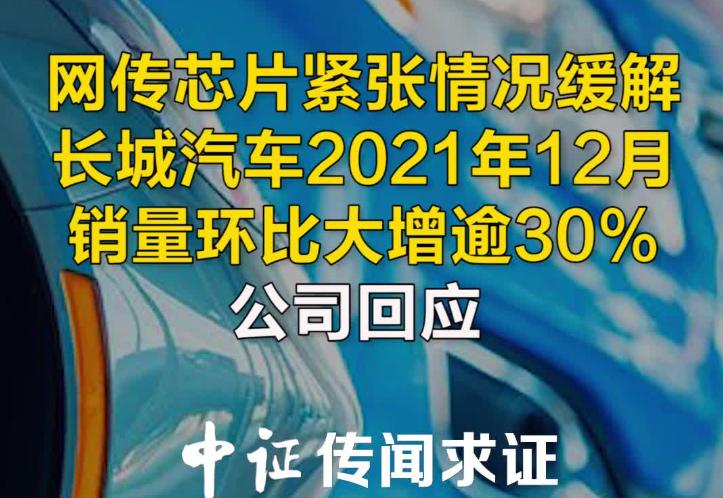 网传芯片紧张情况缓解 长城汽车2021年12月销量环比大增逾30% 公司回应(1).jpg