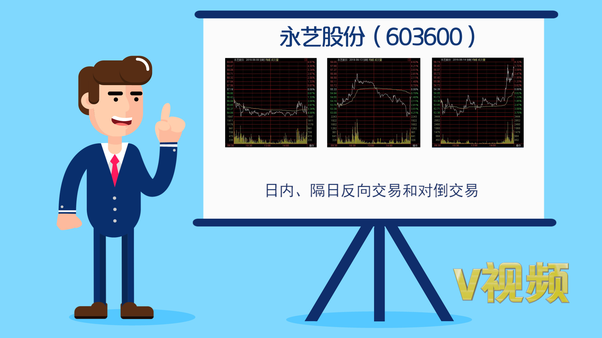 ���в��� ���ͨ��Ͷ�ʡ���²ˡ�����.jpg