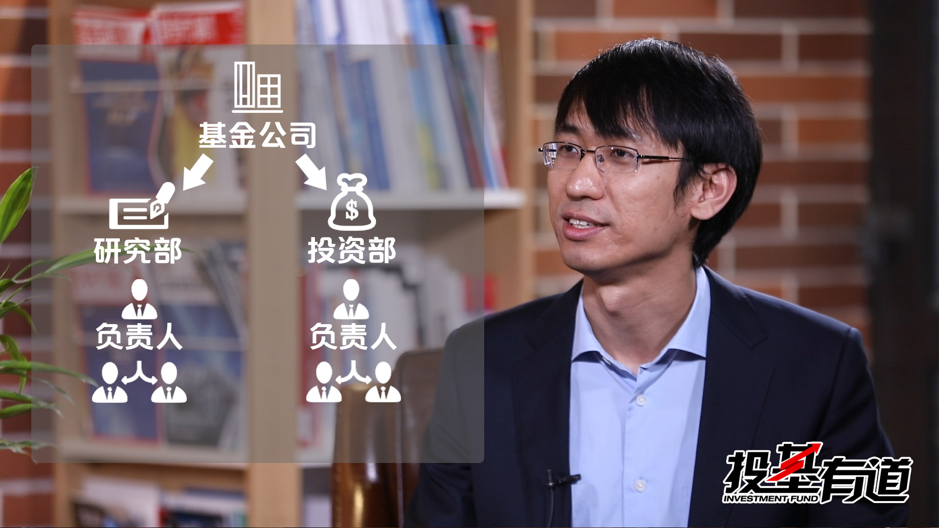 �����ڲ����������������ģ�