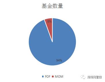 ǰ7����ϻ����ۼƷ���470ֻ�»�����������ռ�Ƚ�6�� | ��ϻ���˽ļ�±�