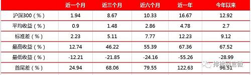 ��ϻ��������ʱ��֣�������Դ��˽ļ������������2017��7�µ�