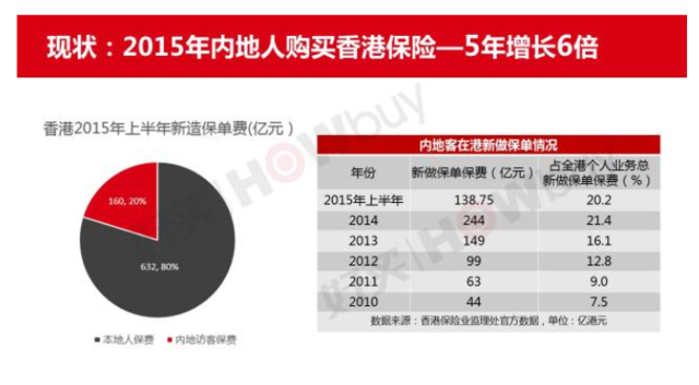 �ڲ�����������ȥ���������ĺ���