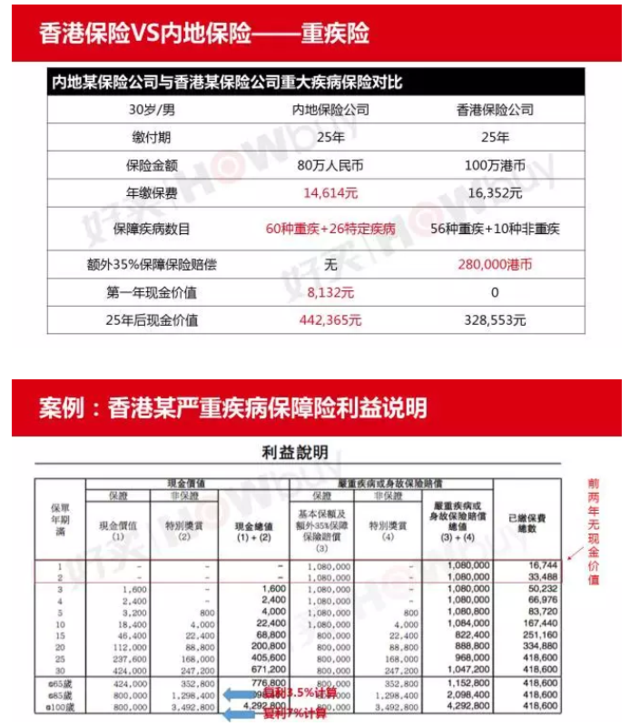 �ڲ�����������ȥ���������ĺ���