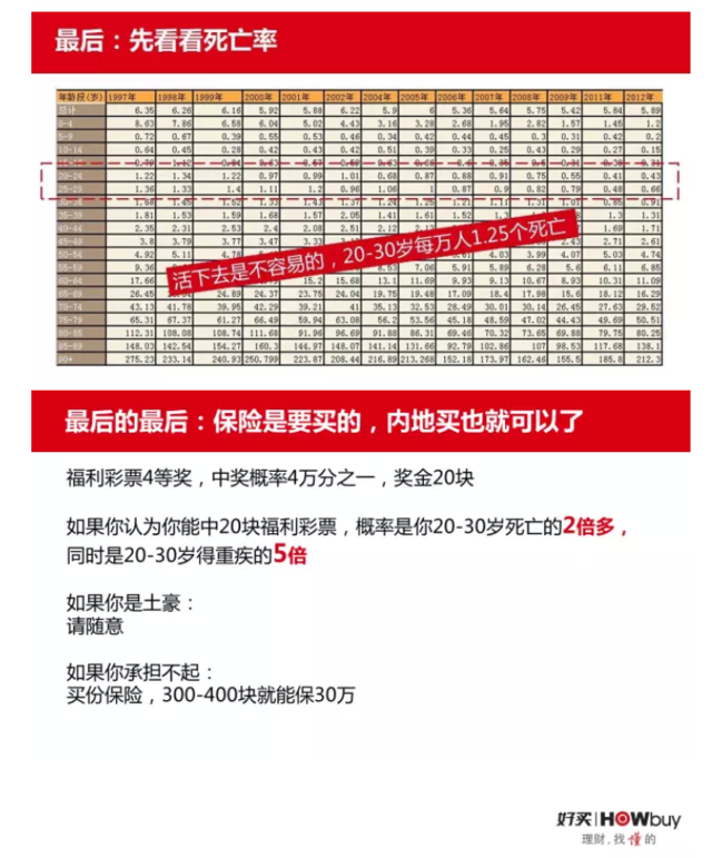 �ڲ�����������ȥ���������ĺ���