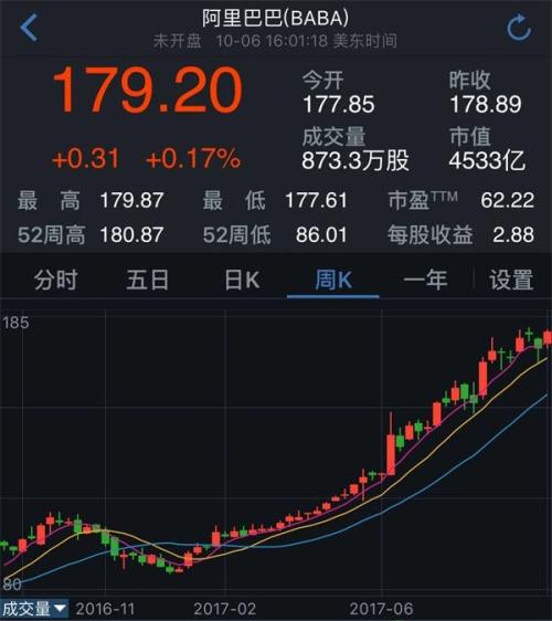 简直拉仇恨!今年最牛基民:豪买2000万狂飚50%
