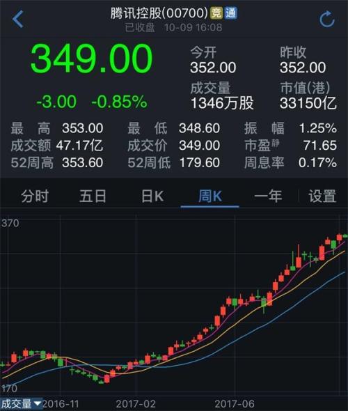 简直拉仇恨!今年最牛基民:豪买2000万狂飚50%