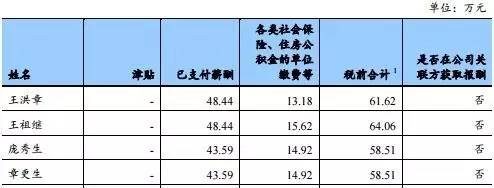 ����Ϊ�����ڹ�