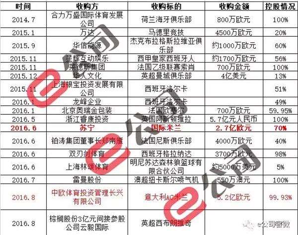 loading������