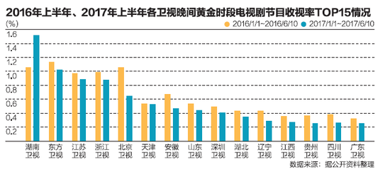 Ӱ�ӡ���н����� ���ˡ���˾������Ҳ�ܻ�