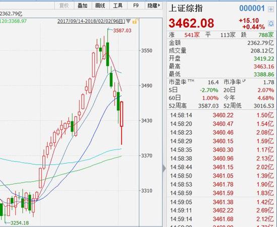 �ֹɻ��ǳֱҹ����ڣ������Ǽ���վ����ͬһս��