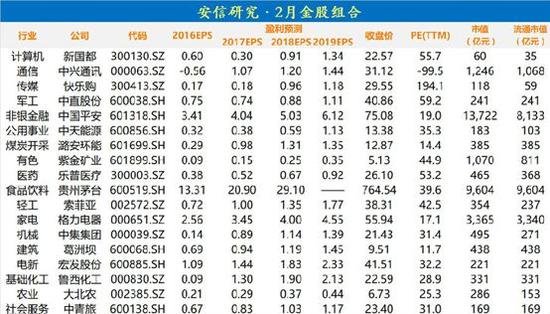 �ֹɻ��ǳֱҹ����ڣ������Ǽ���վ����ͬһս��