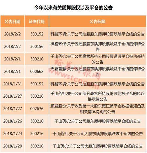 �ֹɻ��ǳֱҹ����ڣ������Ǽ���վ����ͬһս��