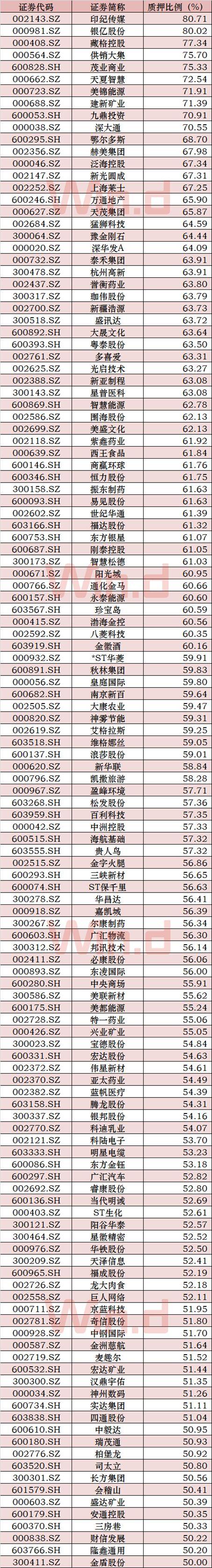 �ֹɻ��ǳֱҹ����ڣ������Ǽ���վ����ͬһս��