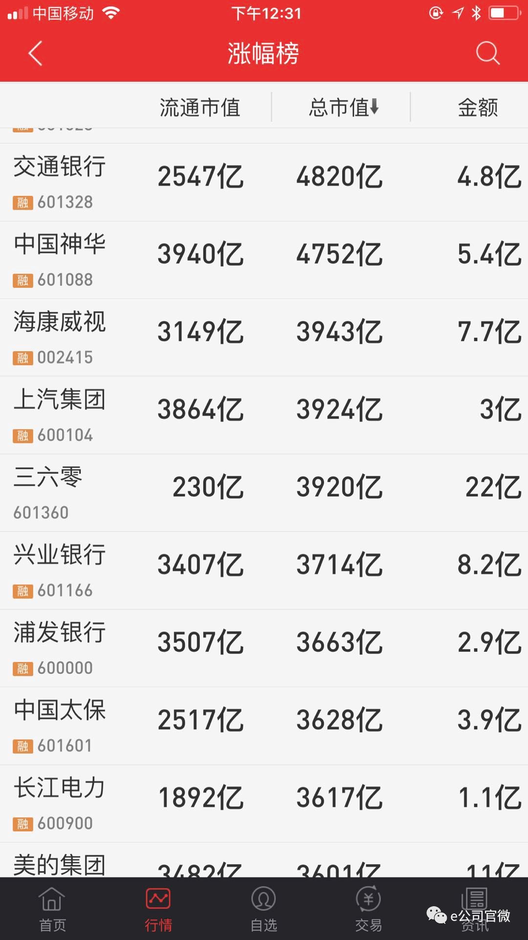 ΢��ͼƬ_20180228132616