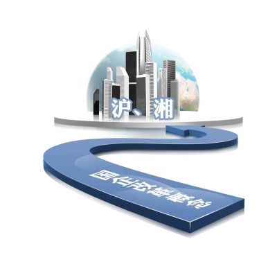 ����ʱ����ͼ �ν�