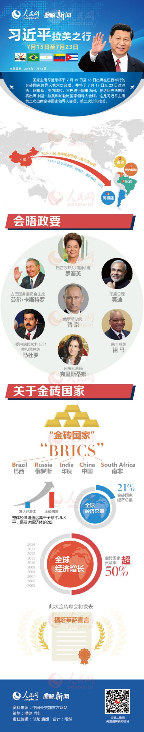 ͼ��ϰ��ƽ��ϯ��ש�����쵼�˻�������г�