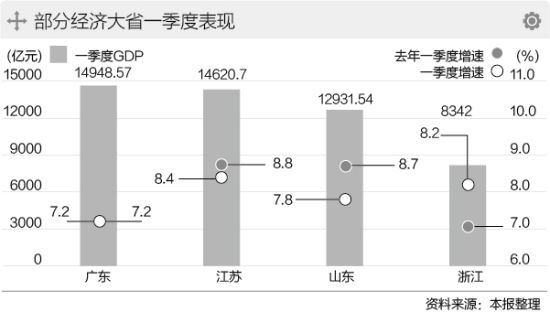 һ�����غ���ʡ���û�ů