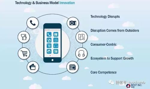 ��������·��PPT�ع⣺����������� �������9����Ԫ