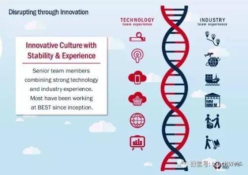 ��������·��PPT�ع⣺����������� �������9����Ԫ