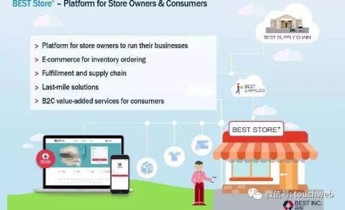 ��������·��PPT�ع⣺����������� �������9����Ԫ