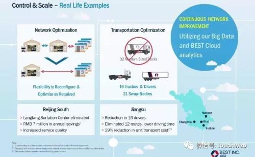 ��������·��PPT�ع⣺����������� �������9����Ԫ