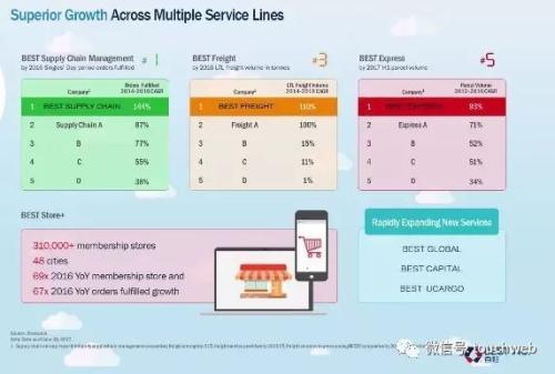 ��������·��PPT�ع⣺����������� �������9����Ԫ