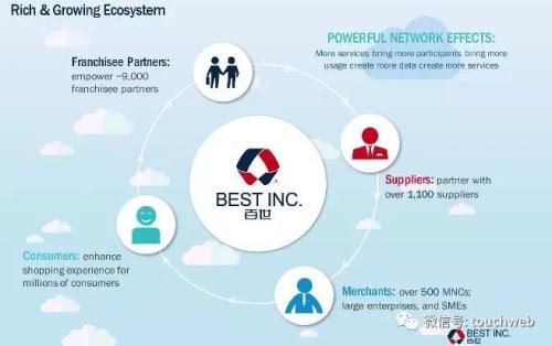 ��������·��PPT�ع⣺����������� �������9����Ԫ