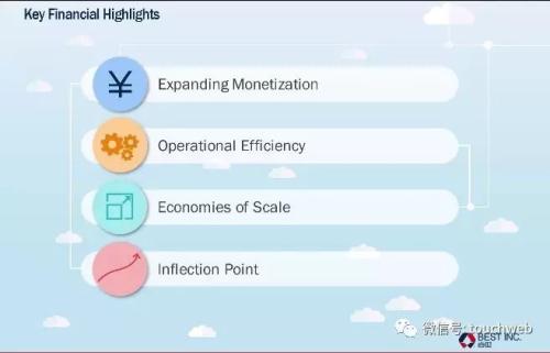 ��������·��PPT�ع⣺����������� �������9����Ԫ