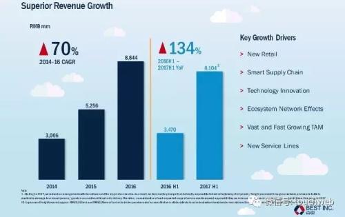 ��������·��PPT�ع⣺����������� �������9����Ԫ