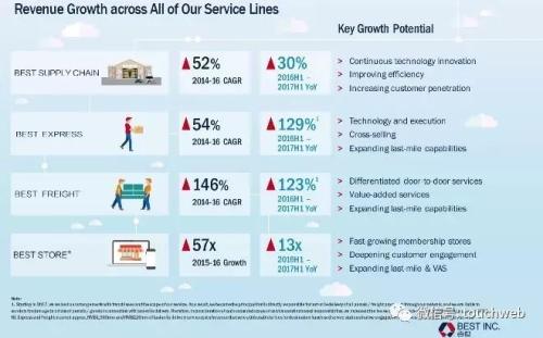 ��������·��PPT�ع⣺����������� �������9����Ԫ