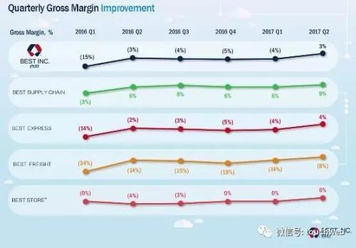 ��������·��PPT�ع⣺����������� �������9����Ԫ