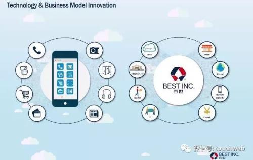 ��������·��PPT�ع⣺����������� �������9����Ԫ