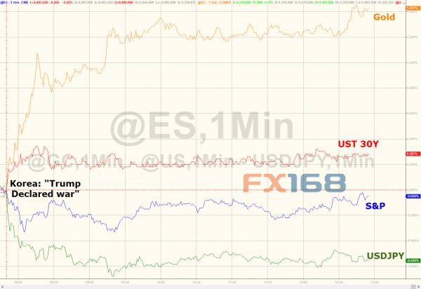 ���ʡ��ݻ������������г� ����Ү��Ů��������ڣ�