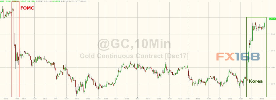 ���ʡ��ݻ������������г� ����Ү��Ů��������ڣ�