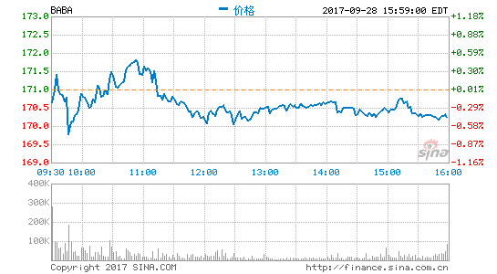 ����񸻹���������ָ����˫ǿ������Ŀ���225��Ԫ